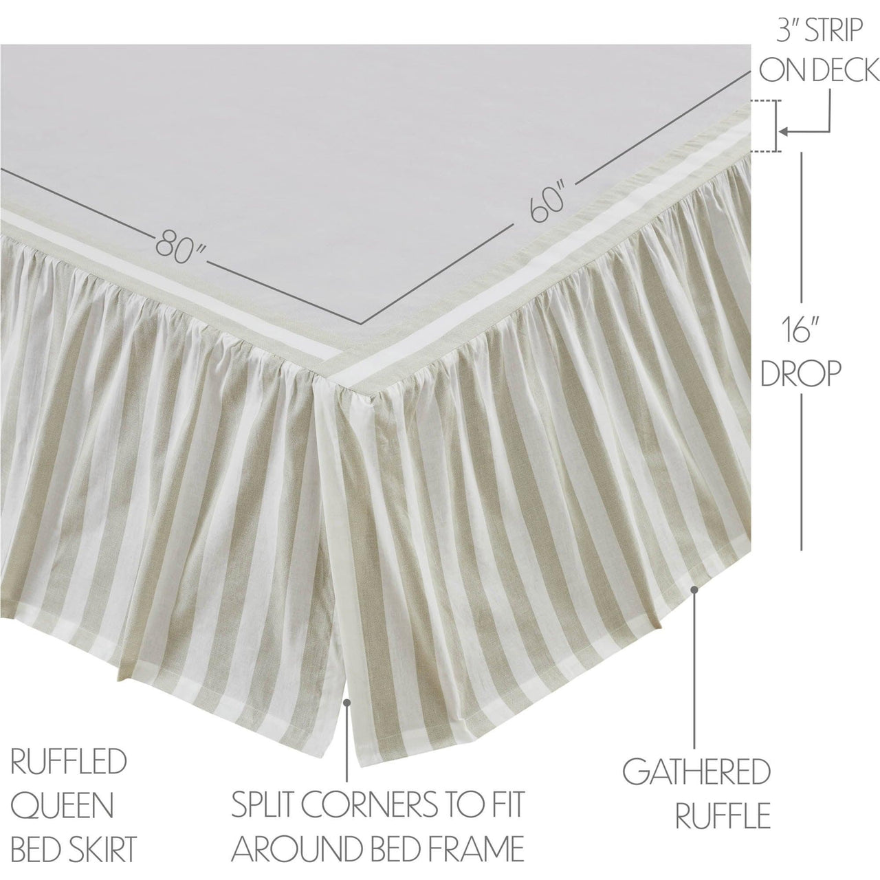 Finders Keepers Ruffled Queen Bed Skirt 60x80x16 - The Fox Decor