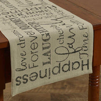 Dover Table Runner - 36
