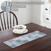 Sawyer Mill Blue Runner Quilted 8x24 - The Fox Decor