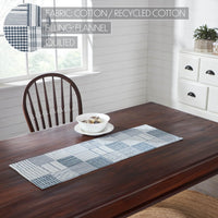 Sawyer Mill Blue Runner Quilted 12x36 - The Fox Decor