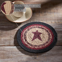 Connell Trivet Stencil Stars 8 inch Diameter - The Fox Decor