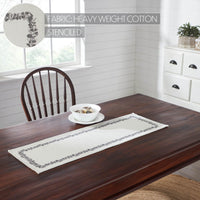 Finders Keepers Eucalyptus Runner 12x36 - The Fox Decor