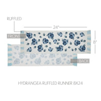 Finders Keepers Hydrangea Ruffled Runner 8x24 - The Fox Decor