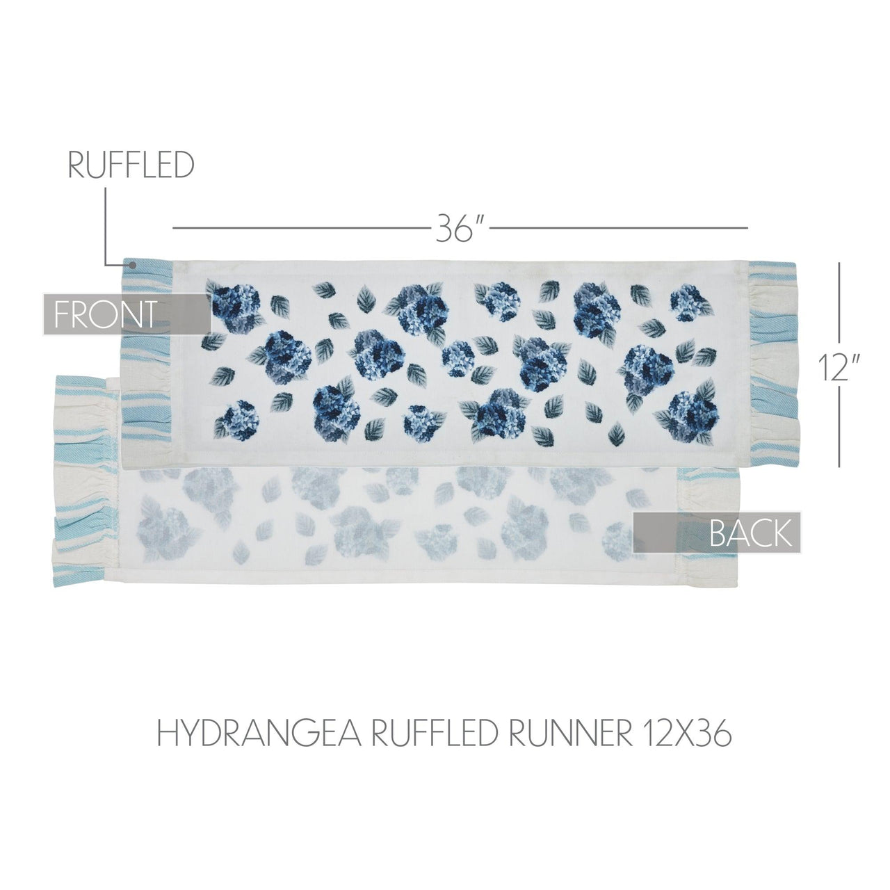 Finders Keepers Hydrangea Ruffled Runner 12x36 - The Fox Decor