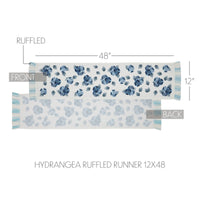 Finders Keepers Hydrangea Ruffled Runner 12x48 - The Fox Decor