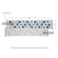 Finders Keepers Hydrangea Ruffled Runner 12x60 - The Fox Decor