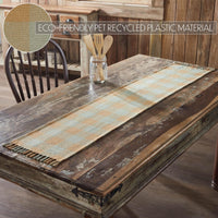 Spring In Bloom Indoor/Outdoor Runner 12x60 - The Fox Decor