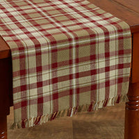 Cumberland Table Runner 36