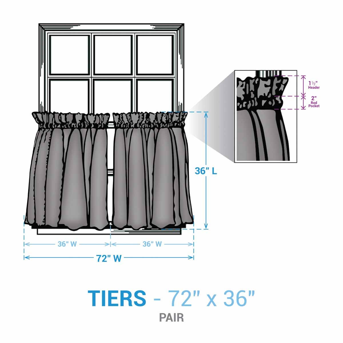 Emmaline Tiers - 72x36 Park Designs