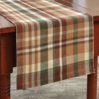 Woodbourne Table Runner 54