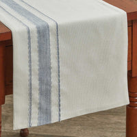 Summer Breeze Table Runner 54