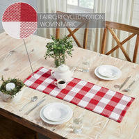 Annie Red Check Runner 12x36 - The Fox Decor