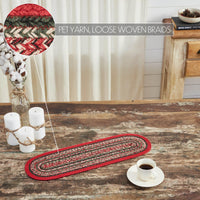 Forrester Indoor/Outdoor Oval Runner 8x24 - The Fox Decor