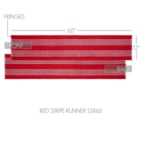 Arendal Red Stripe Runner Fringed 12x60 - The Fox Decor