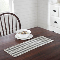 Down Home Runner 12x36 - The Fox Decor