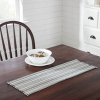 Finders Keepers Chevron Runner 8x24 - The Fox Decor