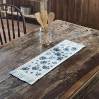 Finders Keepers Hydrangea Ruffled Runner 8x24 - The Fox Decor