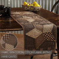 Farmhouse Star Runner Quilted 13x48 VHC Brands