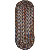 Astoria Area Rug - Runner