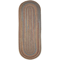 Astoria Area Rug - Runner