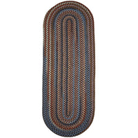 Astoria Area Rug - Runner