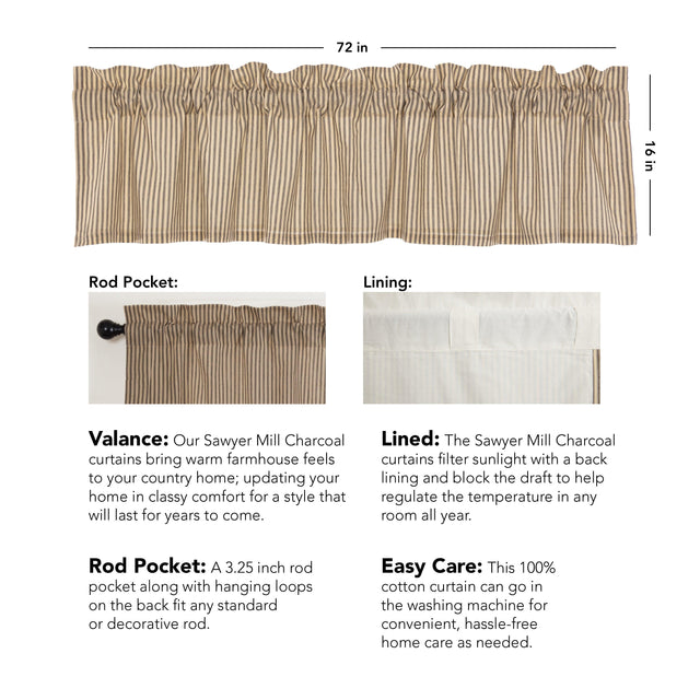 Sawyer Mill Charcoal Ticking Stripe Valance Curtain 16x72 VHC Brands - The Fox Decor